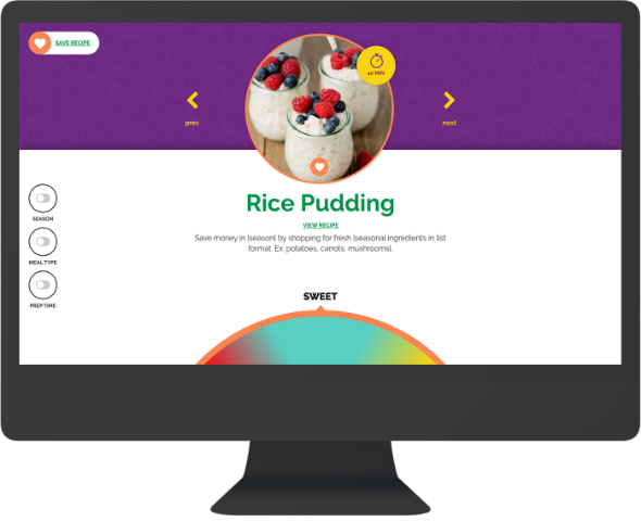 Healthy Recipe
        Finder